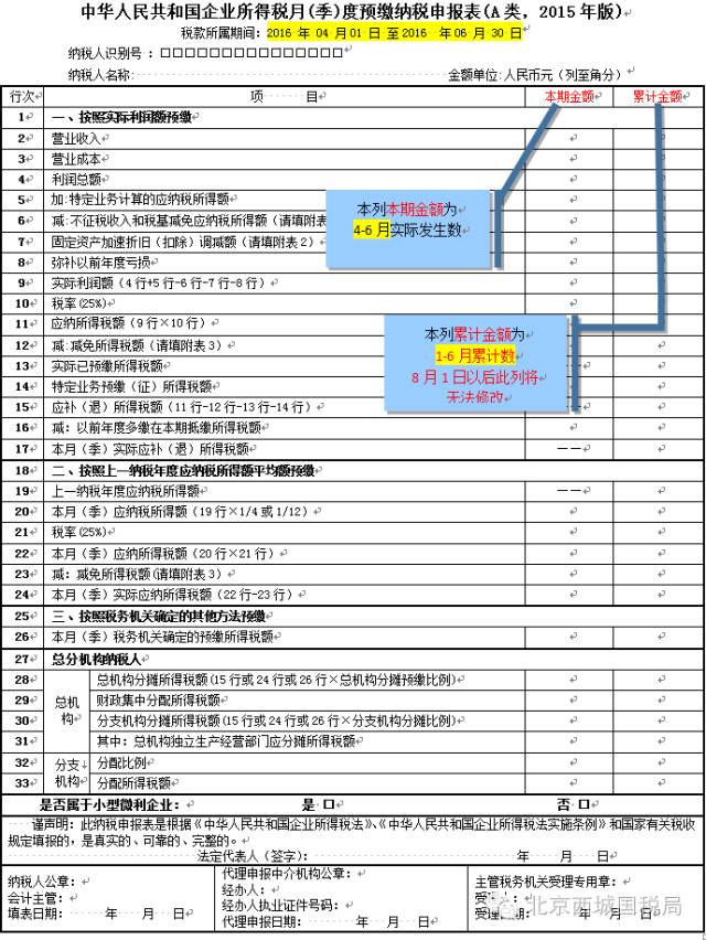 一定要看！7月企業所得稅申報重要提醒……