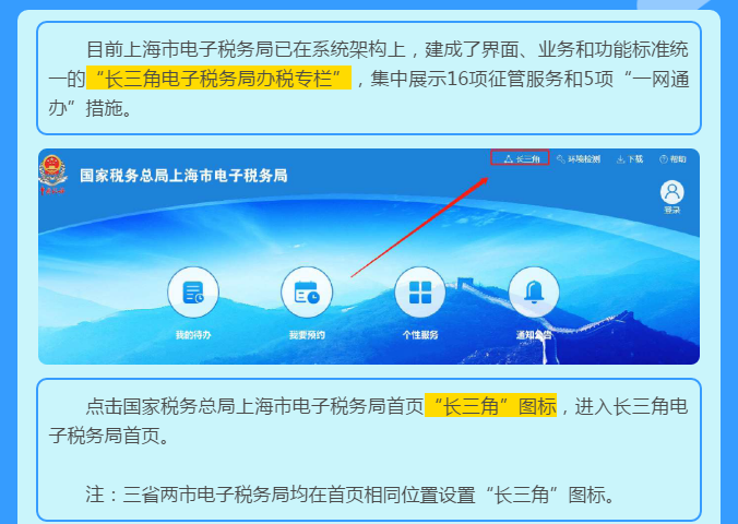 關注丨“長三角電子稅務局”啟動！
