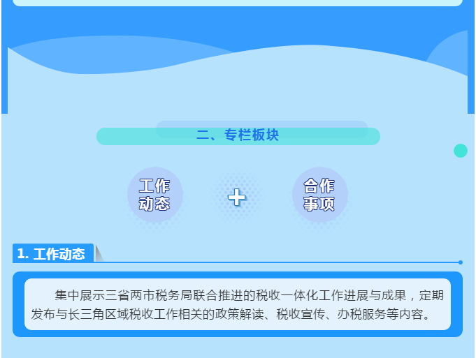 關注丨“長三角電子稅務局”啟動！
