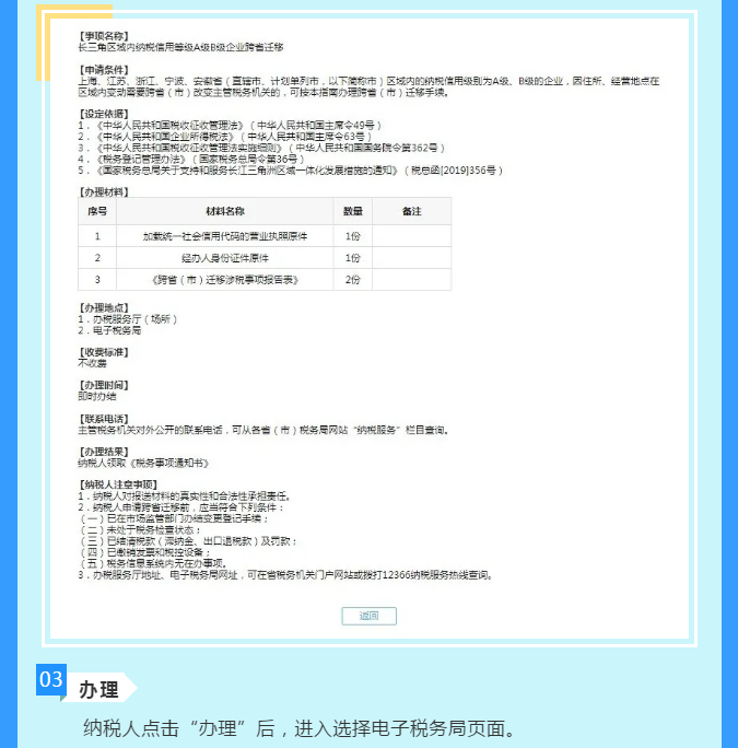 關注丨“長三角電子稅務局”啟動！