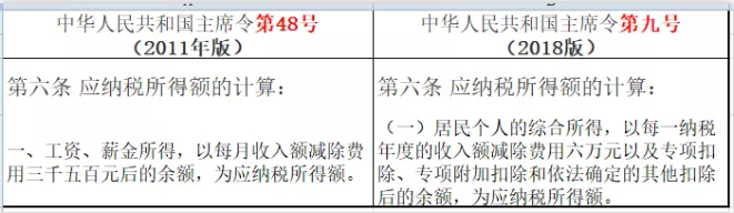 明確了！補發工資，會計如何正確處理？