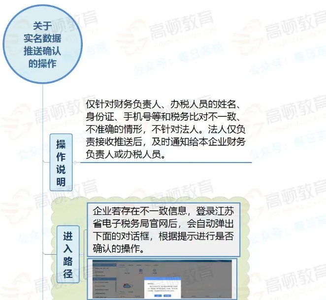 緊急通知！確認停用！8月31日前，會計務必完成這件事，否則影響辦稅！