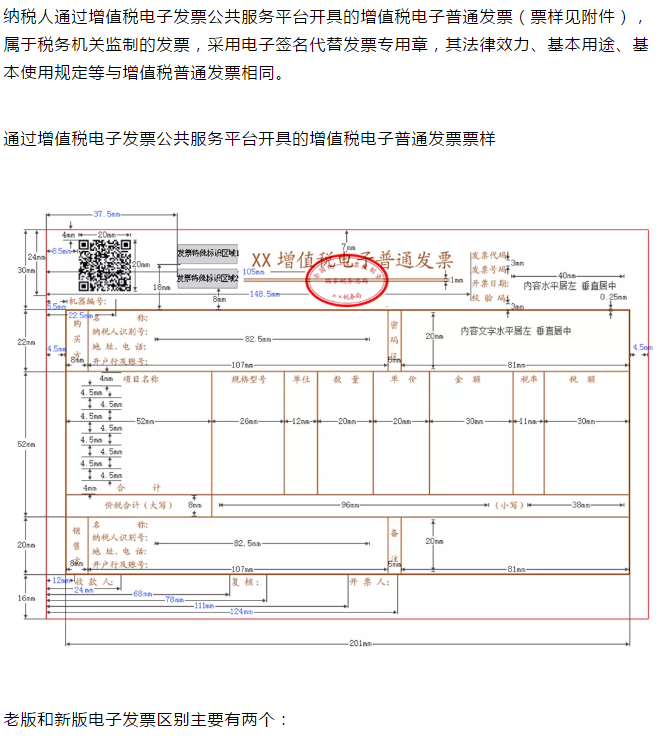 定了！新版發(fā)票，不用加蓋發(fā)票專(zhuān)用章了！增值稅發(fā)票開(kāi)具必知的24個(gè)細(xì)節(jié)來(lái)了！