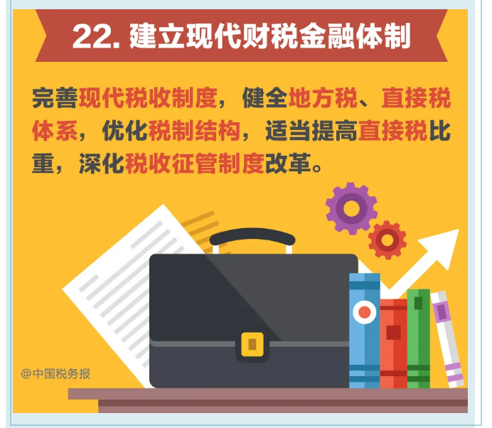 一文梳理：十四五規劃建議提了這些涉稅事項