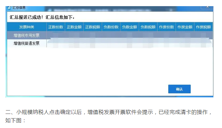 11月份，小規(guī)模納稅人千萬不要忘記這項(xiàng)工作
