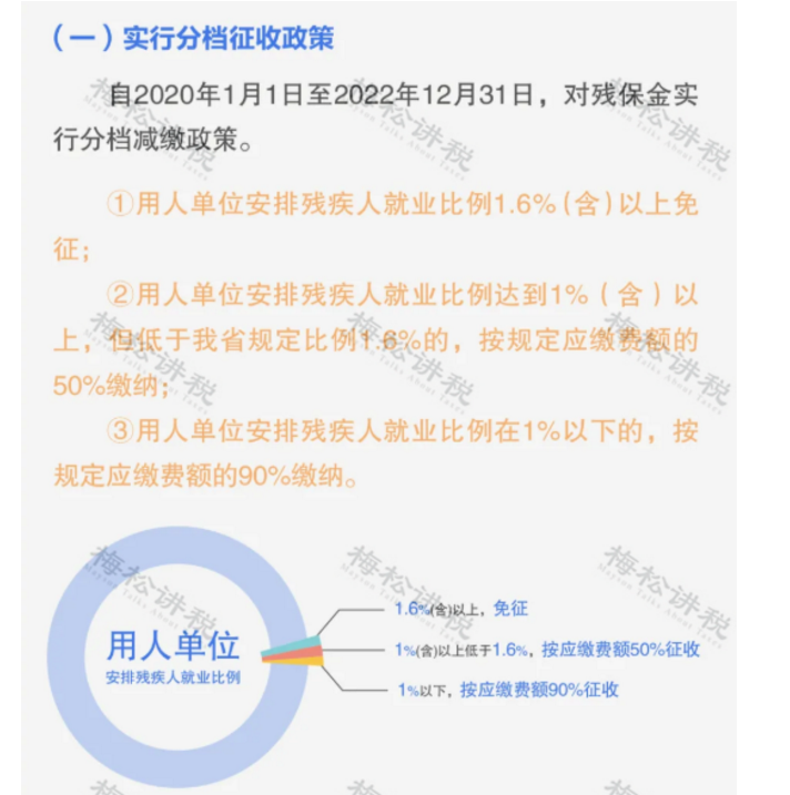 稅務局緊急通知!12月15日前,企業(yè)務必完成這件事!否則罰款+滯納金!