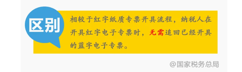 9張圖，帶你讀懂“專票電子化”