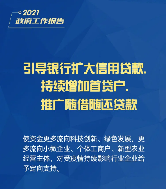 小微企業、個體工商戶速看，國家扶持來了！