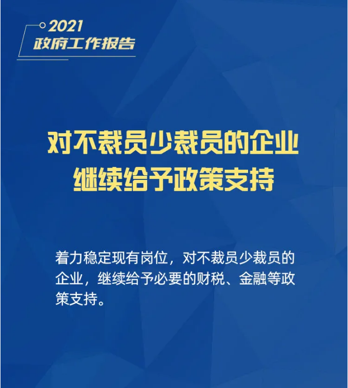 小微企業、個體工商戶速看，國家扶持來了！