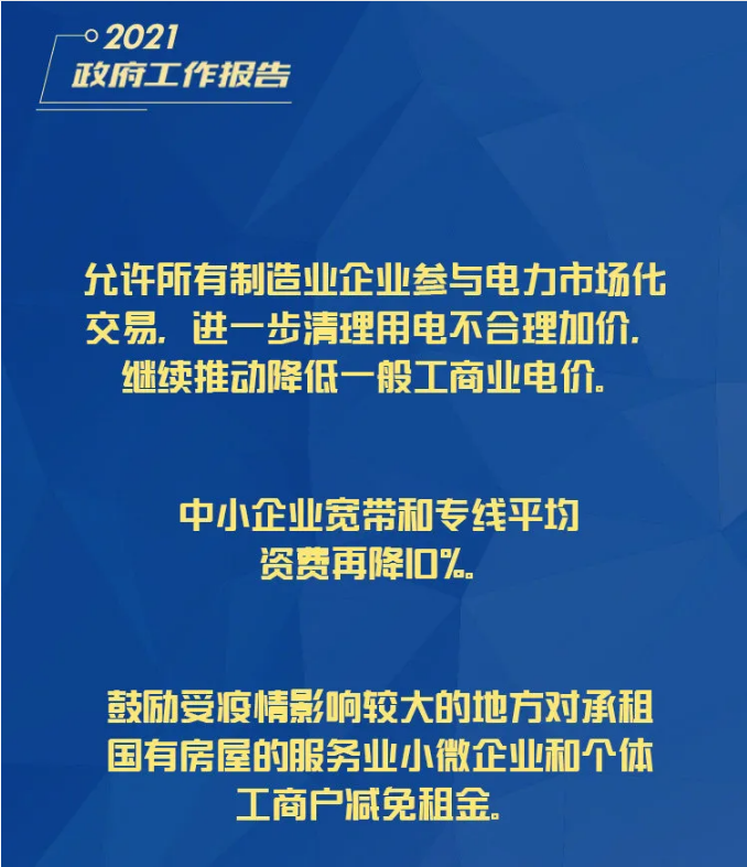 小微企業、個體工商戶速看，國家扶持來了！
