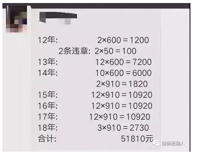 所有個體戶注意了！3月16日前，必須完成這件事！否則罰款交的比稅多！
