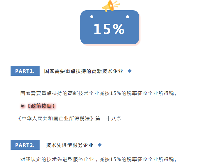 最新版！企業所得稅稅率大全