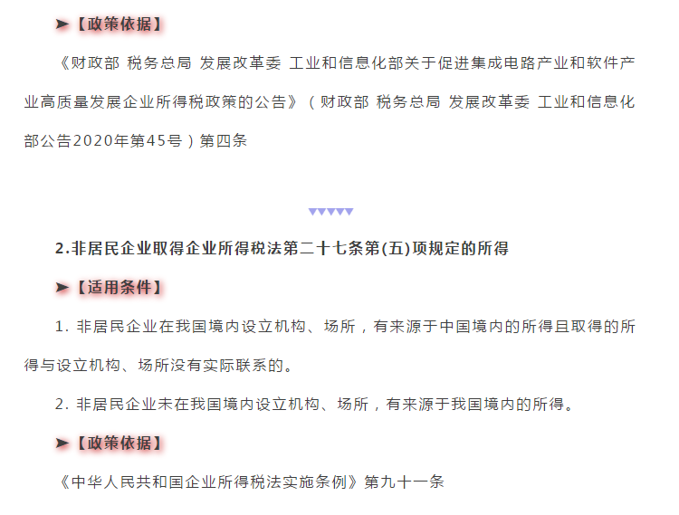 最新版！企業所得稅稅率大全