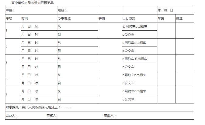事業單位工作人員公務交通費用報銷實例