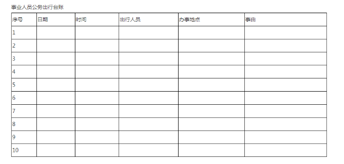 事業單位工作人員公務交通費用報銷實例