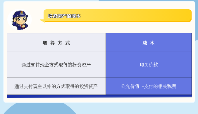 企業所得稅匯算清繳攻略之投資資產稅務處理