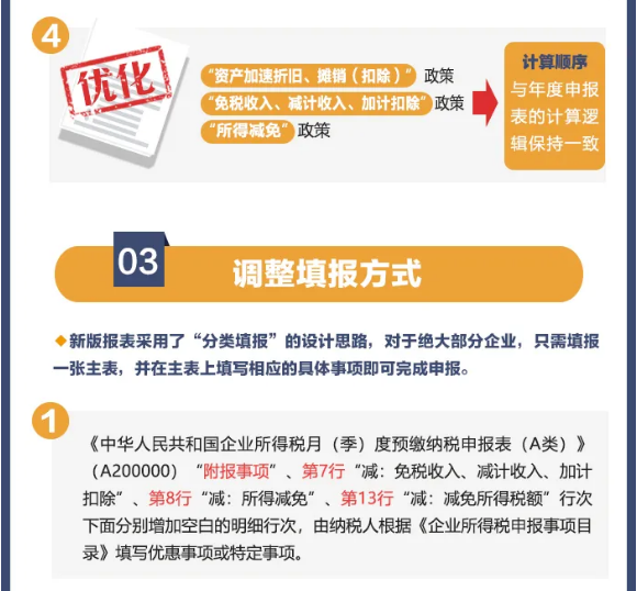企業(yè)所得稅預(yù)繳納稅申報表簡化了！一圖讀懂主要變化