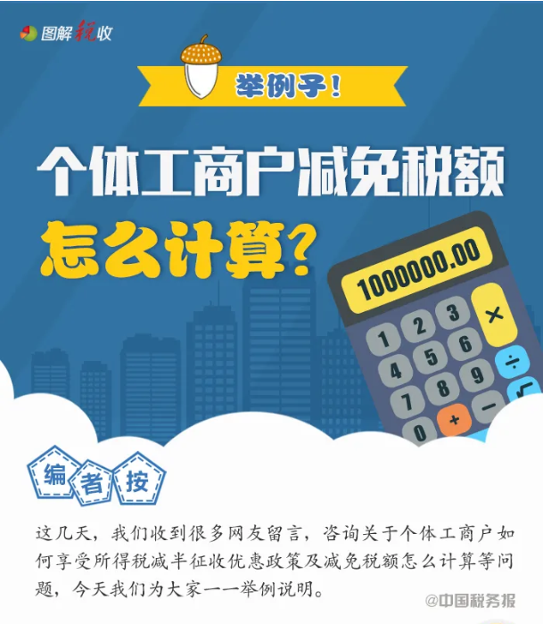 舉例說明：個體工商戶減免稅額怎么計算？