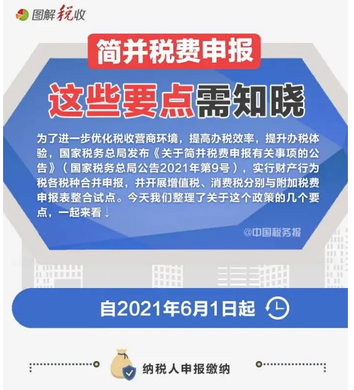 簡并稅費申報要點，一圖讀懂！