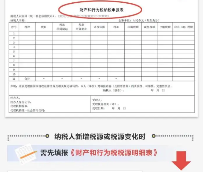 簡并稅費申報要點，一圖讀懂！