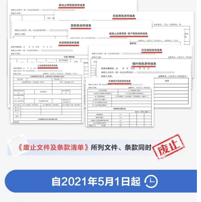 簡并稅費申報要點，一圖讀懂！