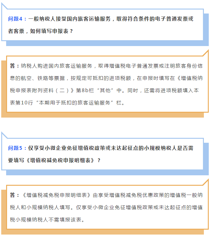 增值稅專用發票已抵扣，如何開具紅字發票？