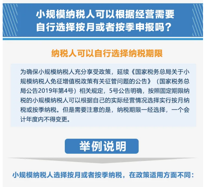 今起提至15萬！執(zhí)行口徑變了沒？按月or按季如何選？