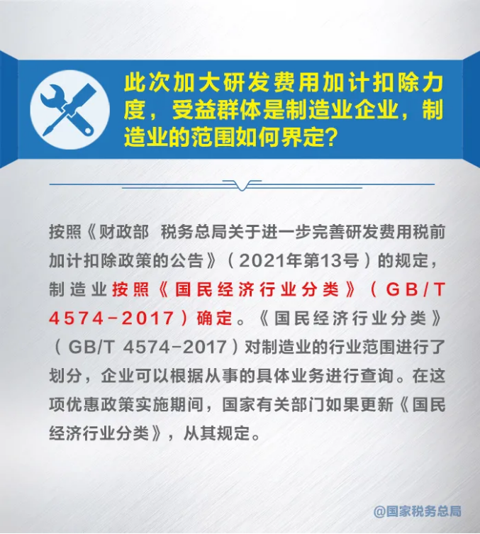 知識帖！九張圖帶你了解研發(fā)費用加計扣除新政策