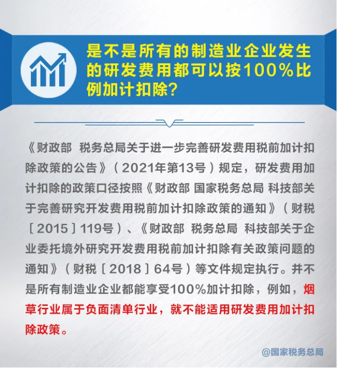 知識帖！九張圖帶你了解研發(fā)費用加計扣除新政策