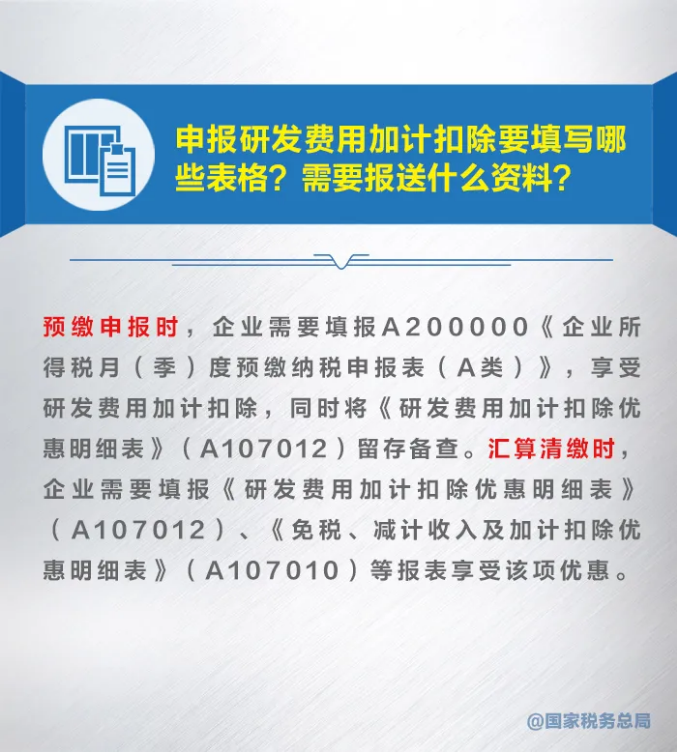 知識帖！九張圖帶你了解研發(fā)費用加計扣除新政策