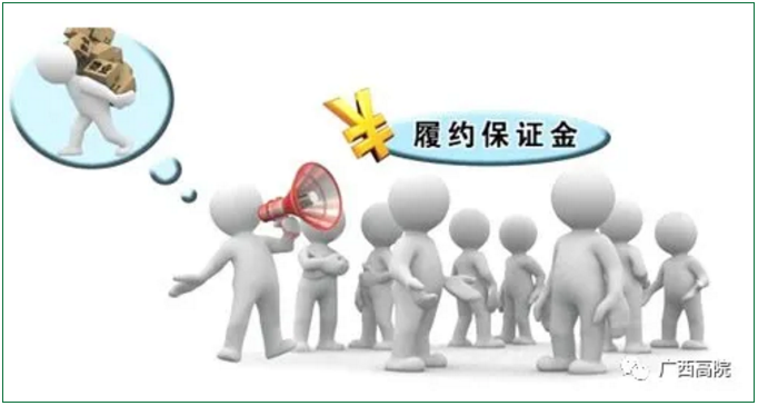 定金、訂金、押金、保證金和違約金,您能分清嗎?分不清結果真不一樣!