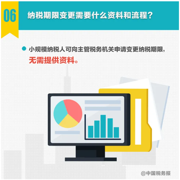 圖解丨不動產轉讓，納稅期限選擇……小規模納稅人申報熱點一圖get