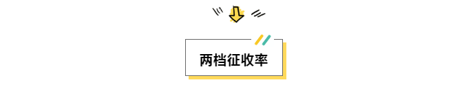 小規模納稅人征收率分幾檔？有哪些優惠政策？