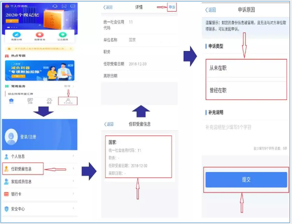 個稅問題不要慌，異議申訴來幫忙