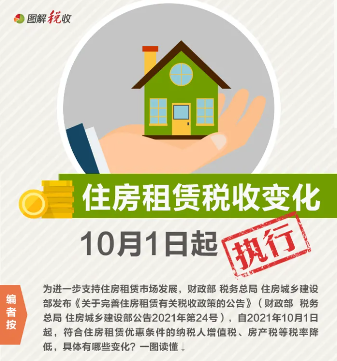 一圖讀懂住房租賃稅收變化！10月1日起執行