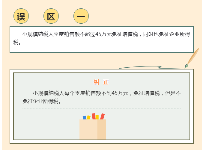 季度銷售額不超過45萬元免征增值稅， 4個常見誤區(qū)要注意！