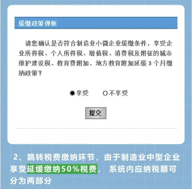 超實用圖解：制造業中小微企業緩繳操作