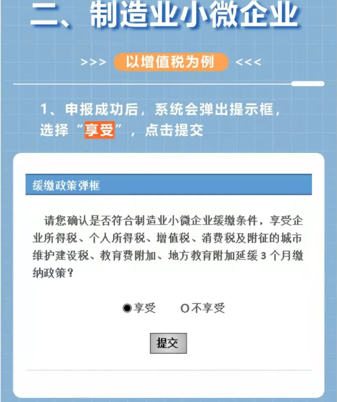 超實用圖解：制造業中小微企業緩繳操作
