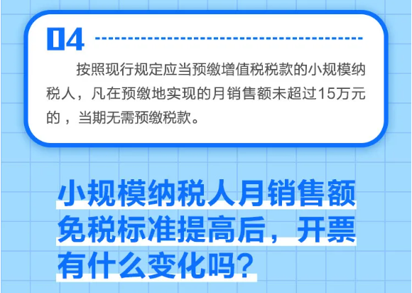 什么是小規(guī)模納稅人免征增值稅政策？一圖告訴您