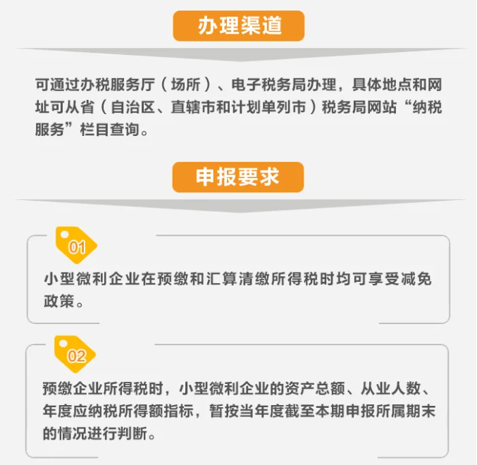 了解小型微利企業如何享受減征企業所得稅政策