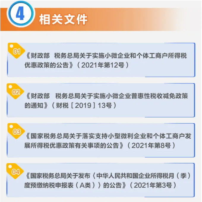了解小型微利企業如何享受減征企業所得稅政策