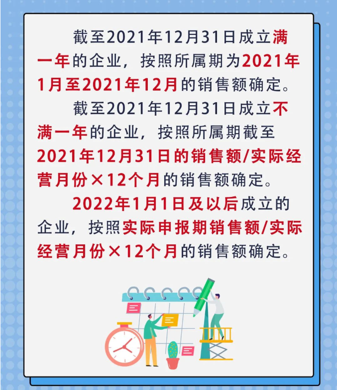 又一撥紅利來了，這類企業千萬別錯過