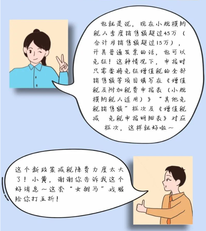 小規(guī)模納稅人免征增值稅啦！