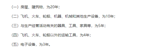 匯算清繳，一次性扣除的資產如何進行調整？