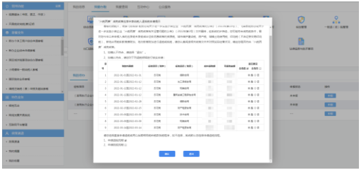 必看！“六稅兩費”減免優惠最新申請退（抵）稅流程來了！