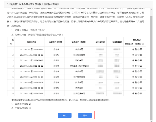 必看！“六稅兩費”減免優惠最新申請退（抵）稅流程來了！