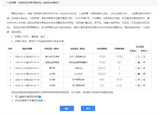 必看！“六稅兩費”減免優惠最新申請退（抵）稅流程來了！