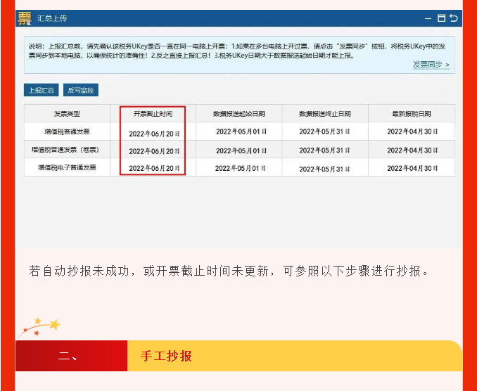 五月征期延長(zhǎng)！最新金稅盤(pán)、稅控盤(pán)、稅務(wù)UKey抄報(bào)稅流程!
