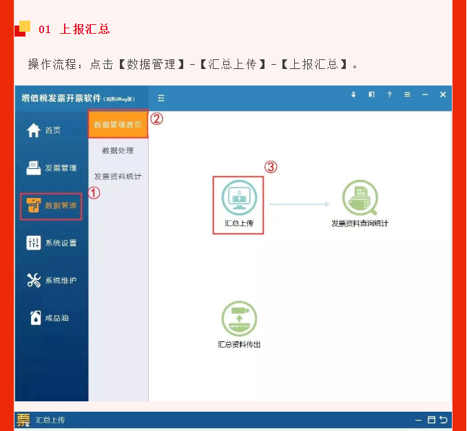 五月征期延長(zhǎng)！最新金稅盤(pán)、稅控盤(pán)、稅務(wù)UKey抄報(bào)稅流程!