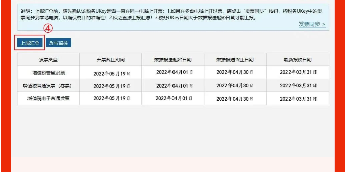 五月征期延長(zhǎng)！最新金稅盤(pán)、稅控盤(pán)、稅務(wù)UKey抄報(bào)稅流程!
